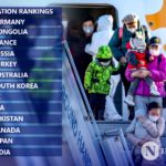 Mongolia ranked 2nd globally for number of repatriated nationals
