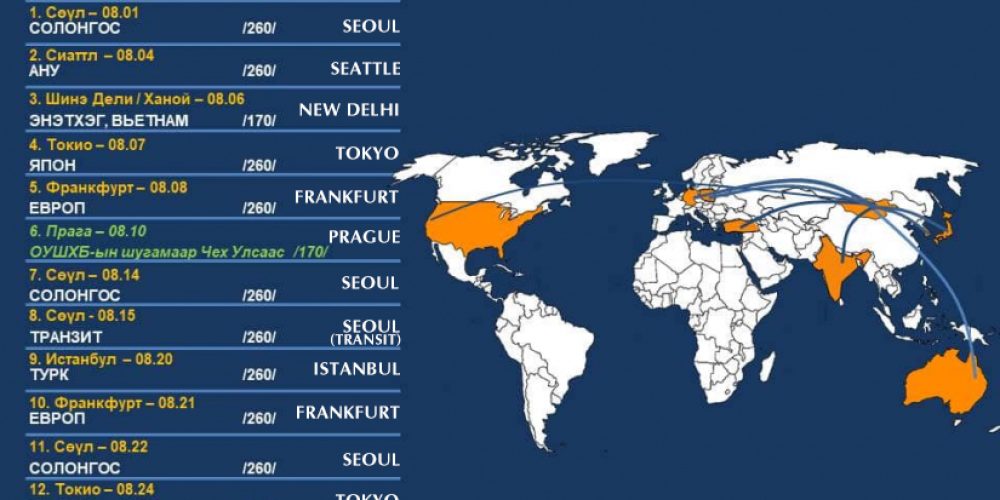 Charted Flight Schedule – August 2020